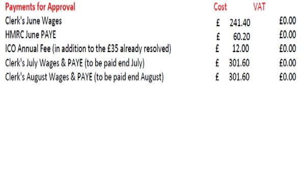 Payments june 2025